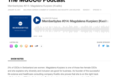 The MGCC® Podcast