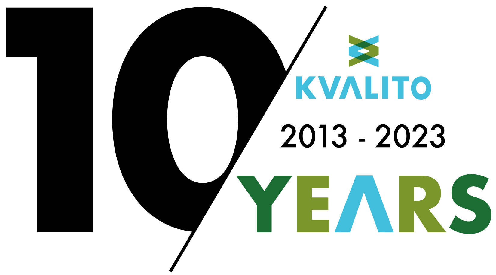 10 Year Anniversary Kvalito