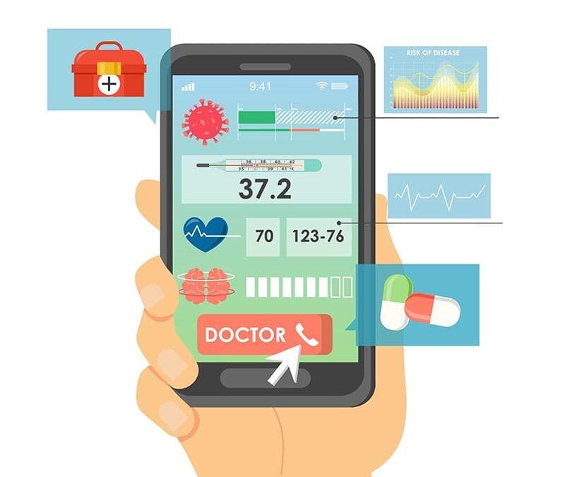 How Web and Mobile Applications as Medical Devices are Transforming Healthcare Delivery: Trends and Predictions